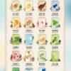ILIA哩亞五代❤️‍🔥3顆入/不通用一代🍬(任選4盒送一盒口味請備註)