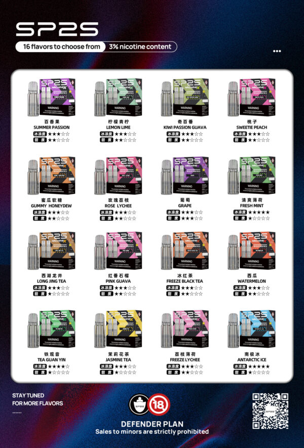 SP2S MAX專用蛋🪄2顆入/不通用一代🍬(任選5盒送一隻專用主機)