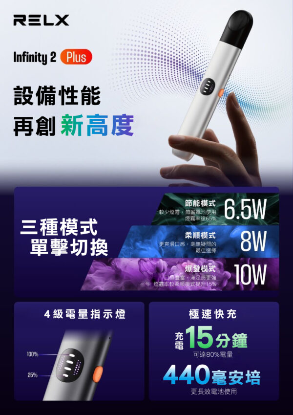 RELX悅刻六代❤️‍🔥老品牌三檔調節主機🍭可通用四五六代