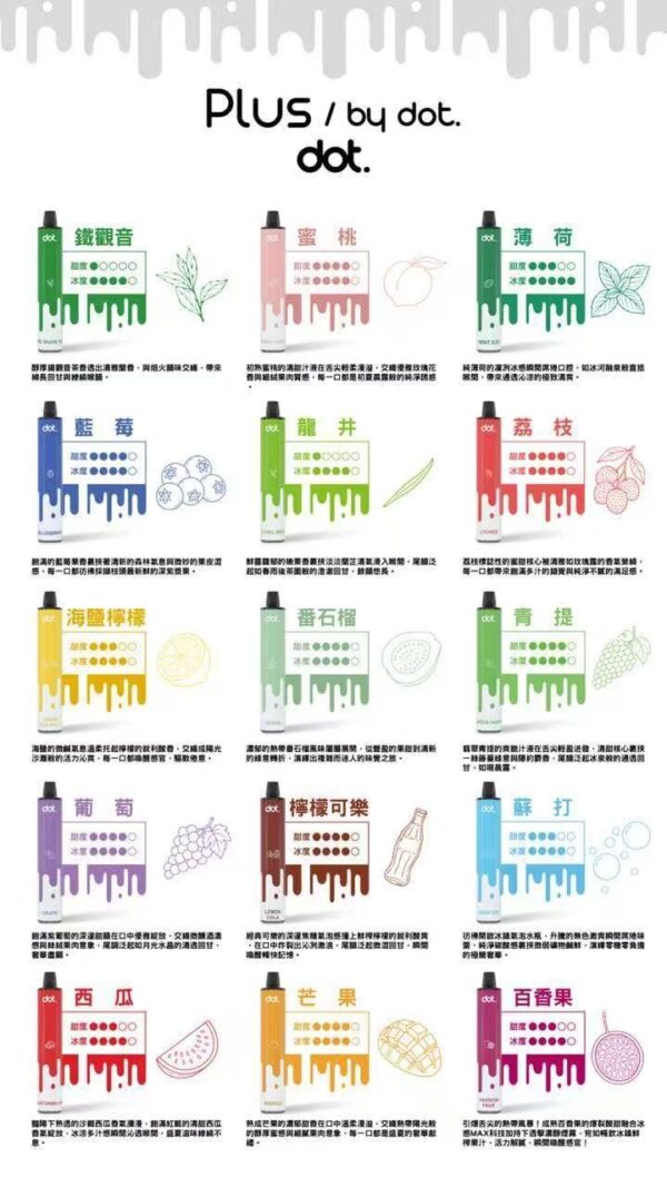 美國佩特里DOT拋棄式8000口🪄最屌最強最好抽的拋棄式🔋(任選6隻送一隻口味請備註)