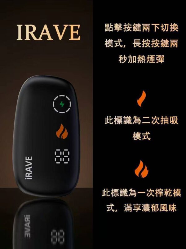 IRAVE二回機♡TEREA限定專用(買主機贈送保護套顏色備註)